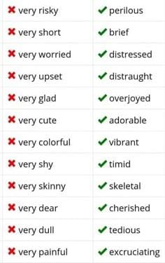 English Grammar Fact tweet media