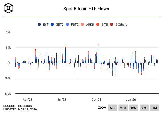 DWF Labs tweet media
