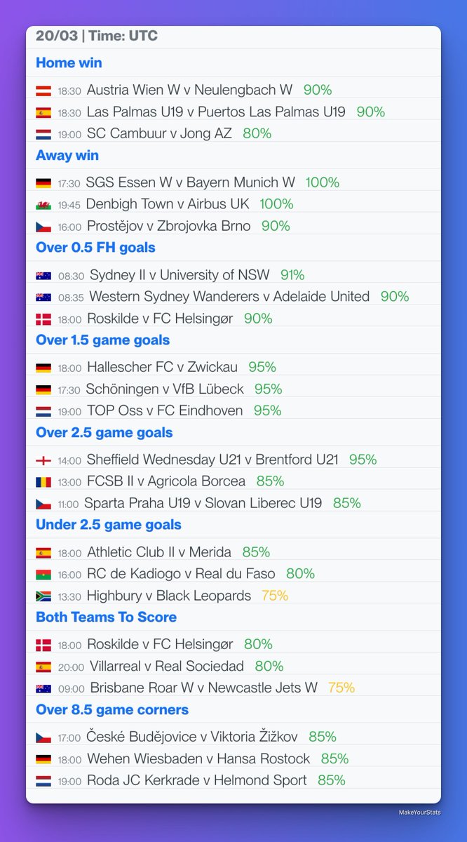 MakeYourStats tweet media