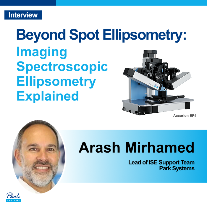 Park Systems tweet media