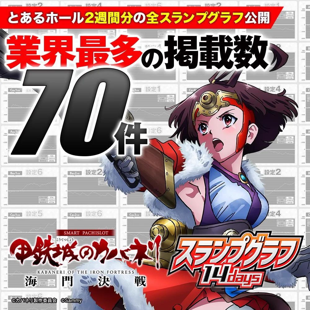 DMMぱちタウン公式💮 on X: 