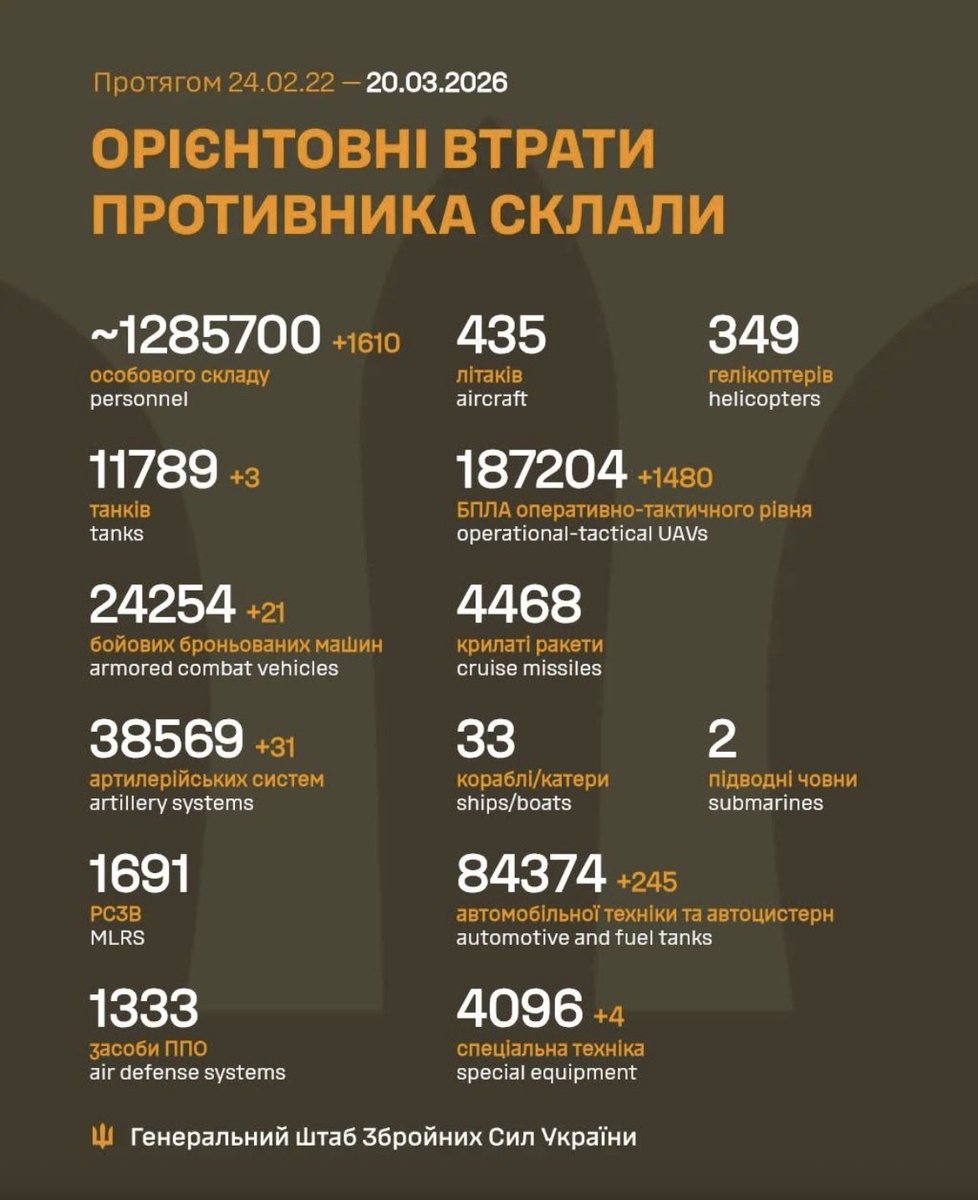 Pytor Alexievich tweet media