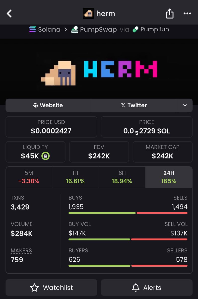 #Meme Rhino tweet media