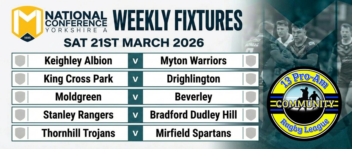 13 Pro-Am Community RL tweet media