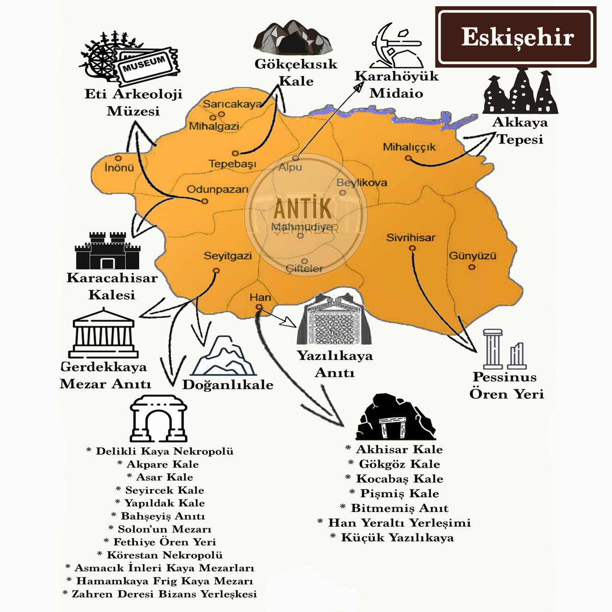 Bayramda Eskişehir, Muğla, Aydın ve İzmir’de gezebileceğiniz antik kent rotaları kaydedin lazım olur 🏛️🏺