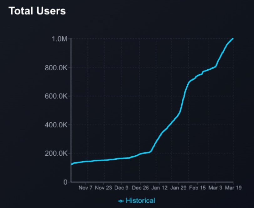 Llona ✨ 🐬TermMax tweet media