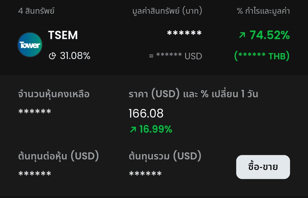 Warakorn Kaenthong tweet media