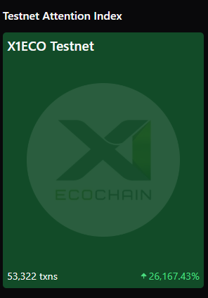 SurfLayer tweet media