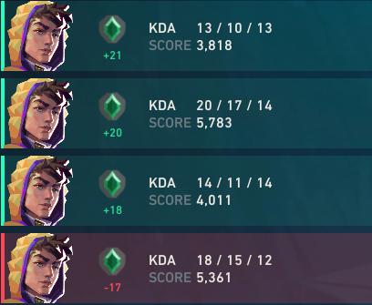 Silver ♡ tweet media