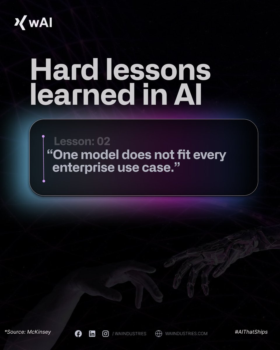 wAI Industries tweet media