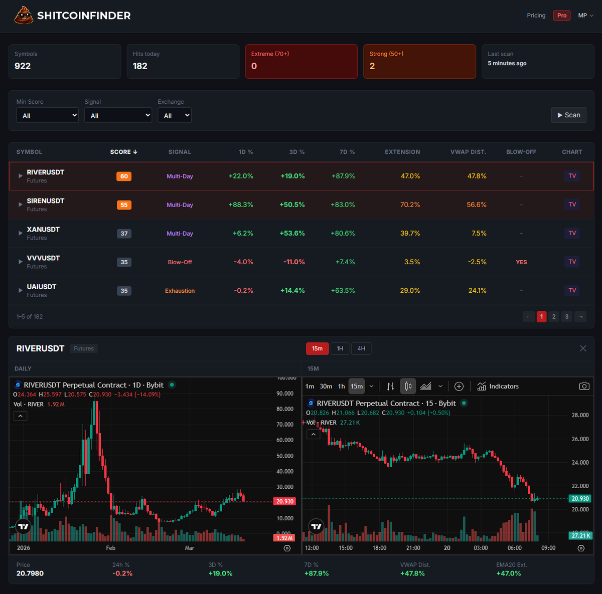 The Trading Guide tweet media