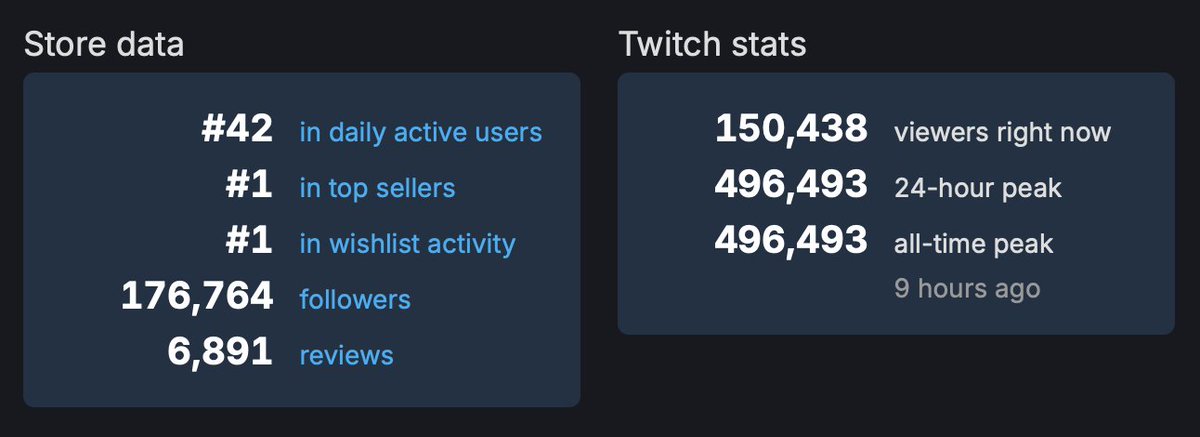 La Caverna del Gamer tweet media