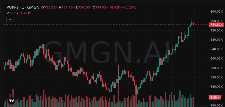 Agustin Caller tweet media