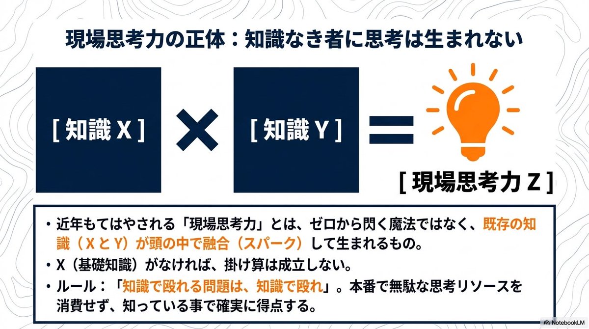 吉野勲| 司法試験道場|予備試験・司法試験プロ講師|受験指導歴17年