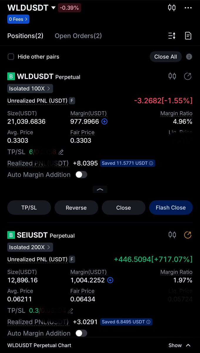 WIZZ🥷 ( beware scammers ) tweet media