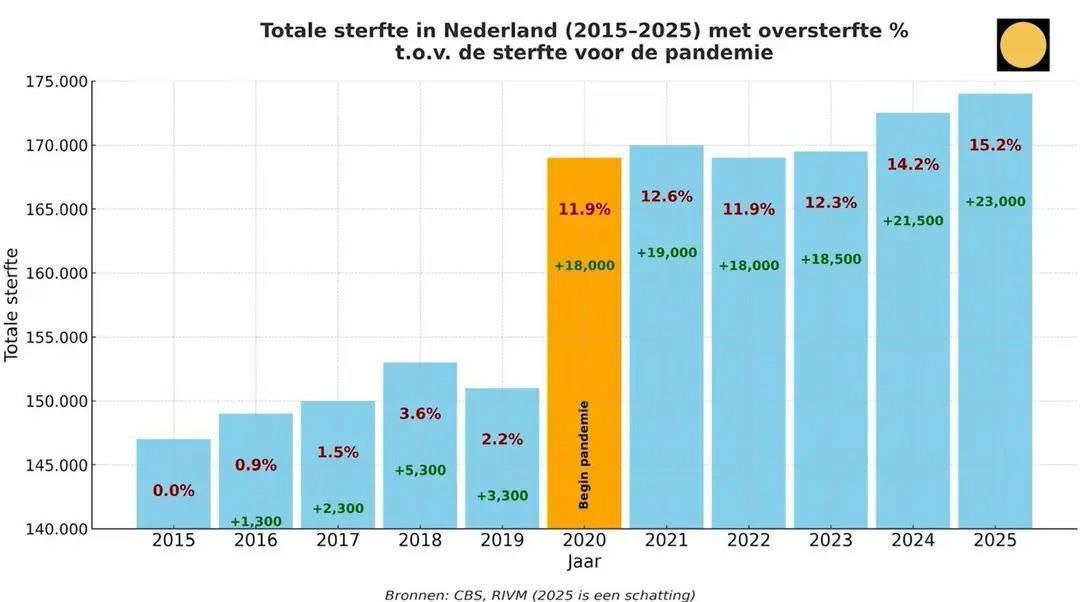 ๐๐๐ ๐๐๐๐๐๐๐ tweet media
