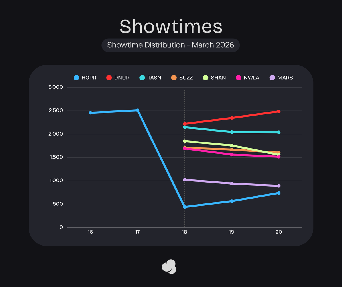 Cinepoint app official account tweet media