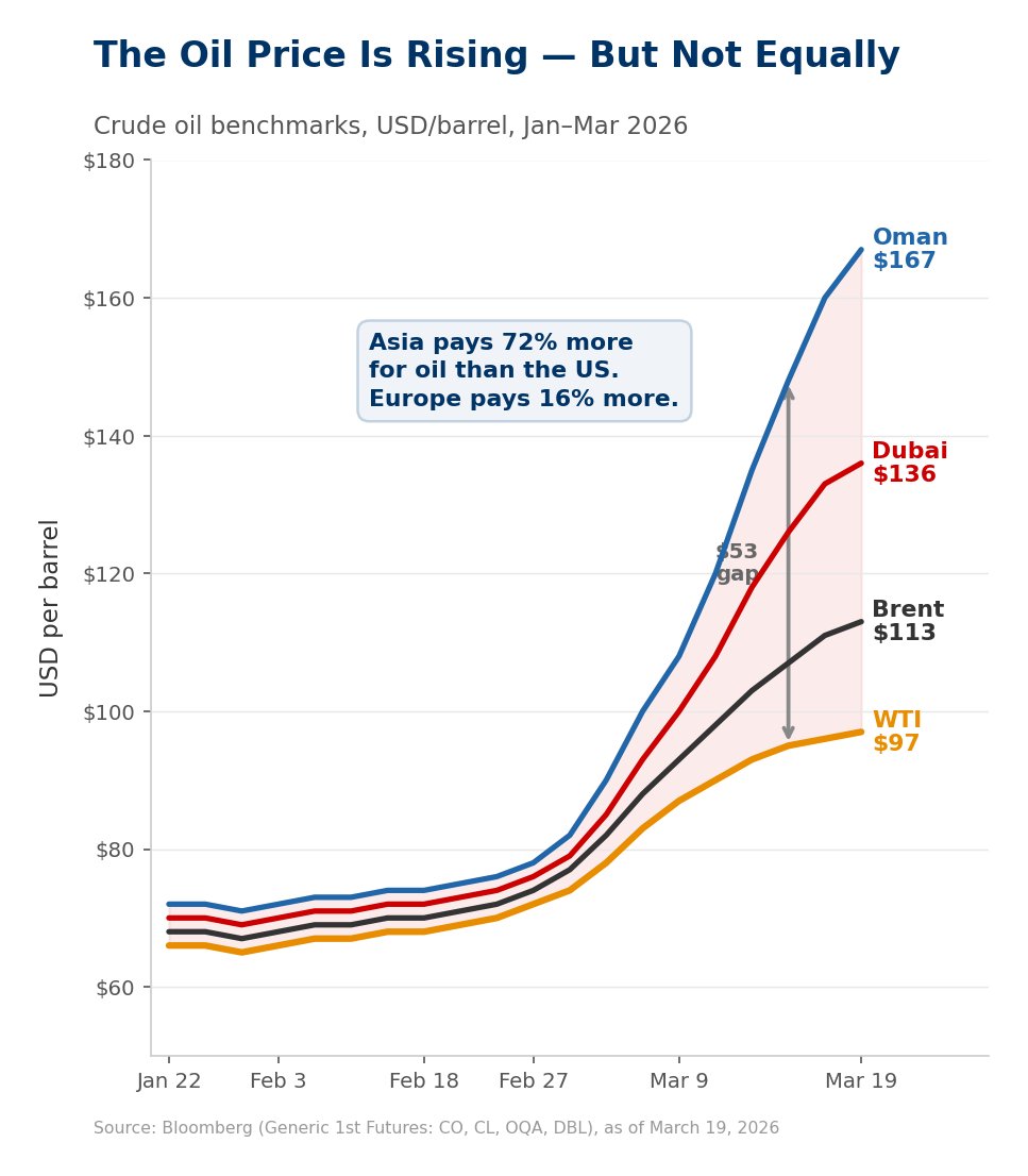 Ralph Schoellhammer tweet media