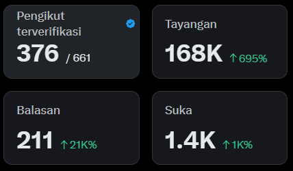 oryzasativa tweet media