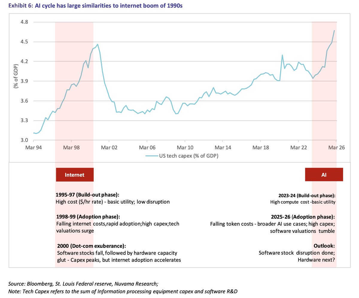 Equity Insights Elite tweet media