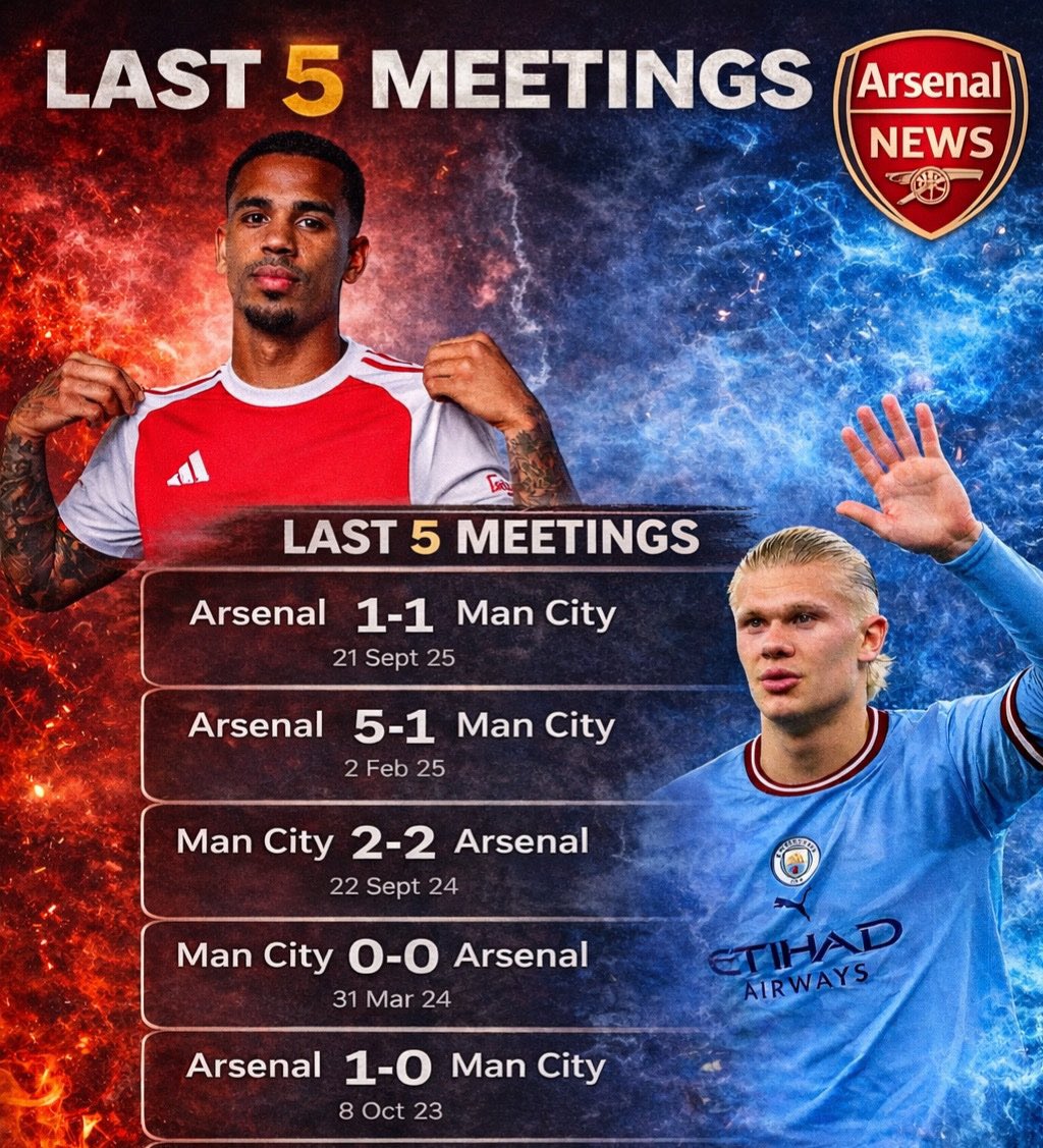 Annie▫️ tweet media