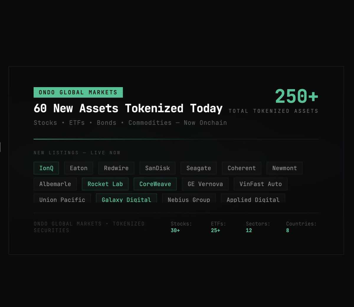 Altcoin Buzz tweet media