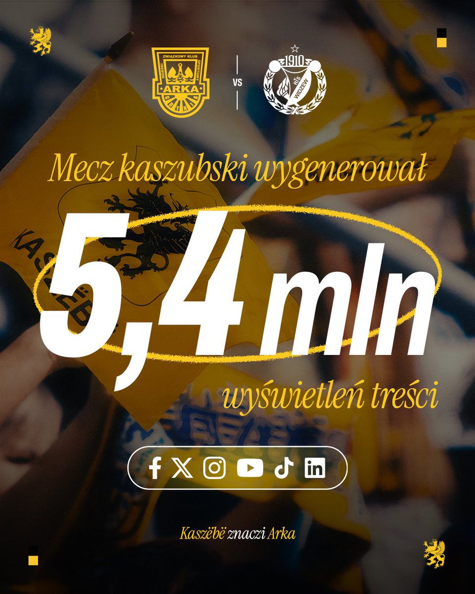 Arka Gdynia tweet media