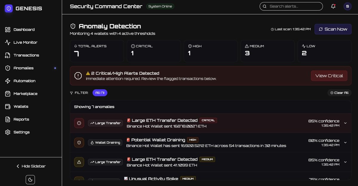 BlockSentinel_Official tweet media