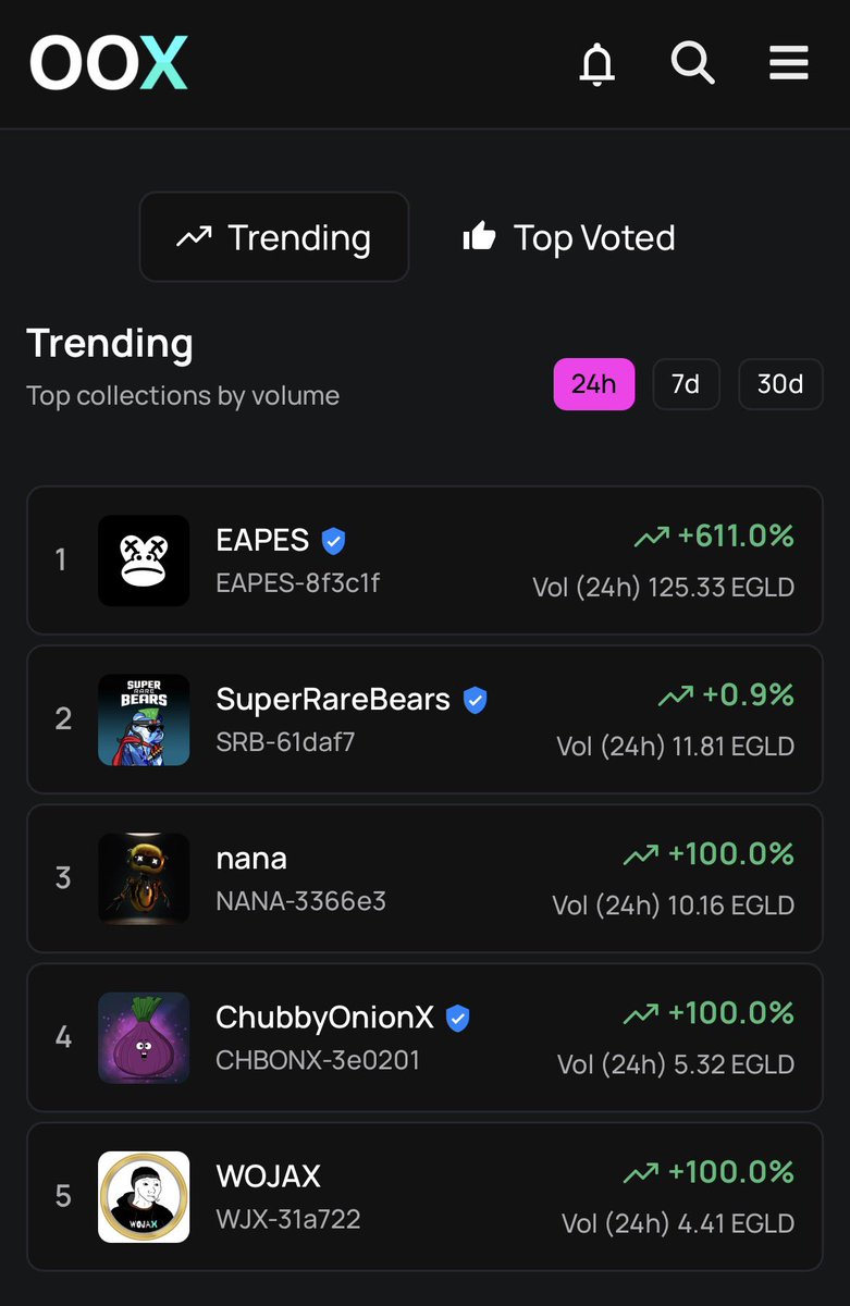 🧅 OnionXLabs | OOX.art | $ONX | RIFT tweet media