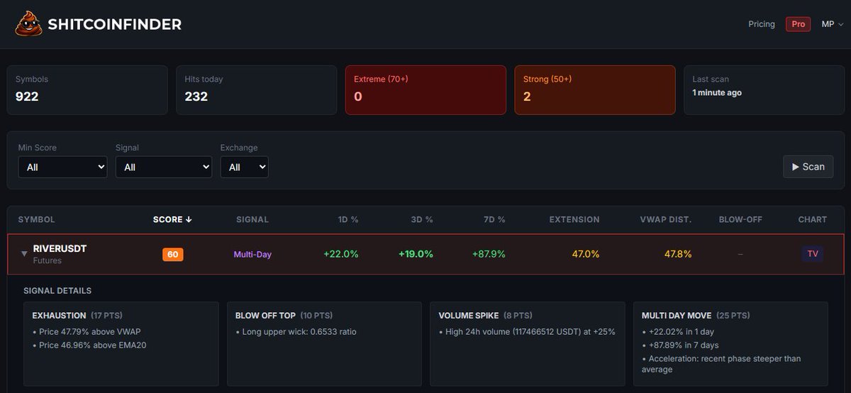 The Trading Guide tweet media