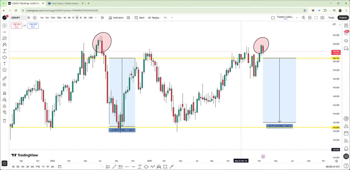 The Traders Collective | Discipline Coach tweet media
