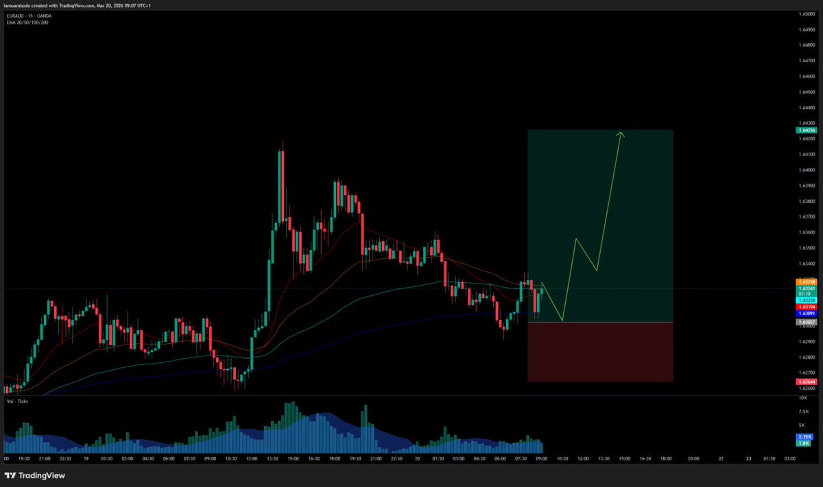 Ambode Olawale Sunday tweet media
