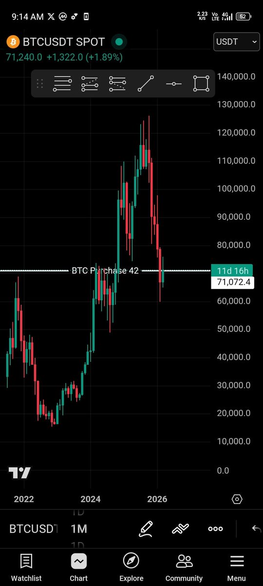 Trends🫂 tweet media
