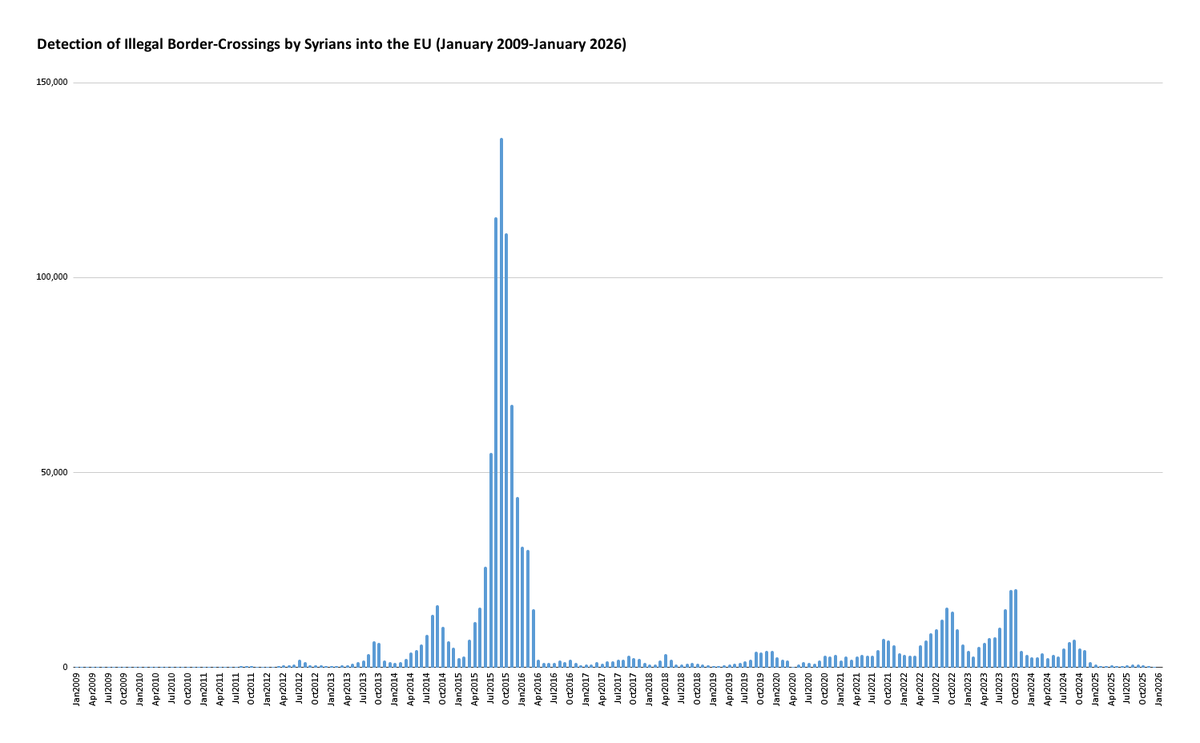 Ben Fève tweet media