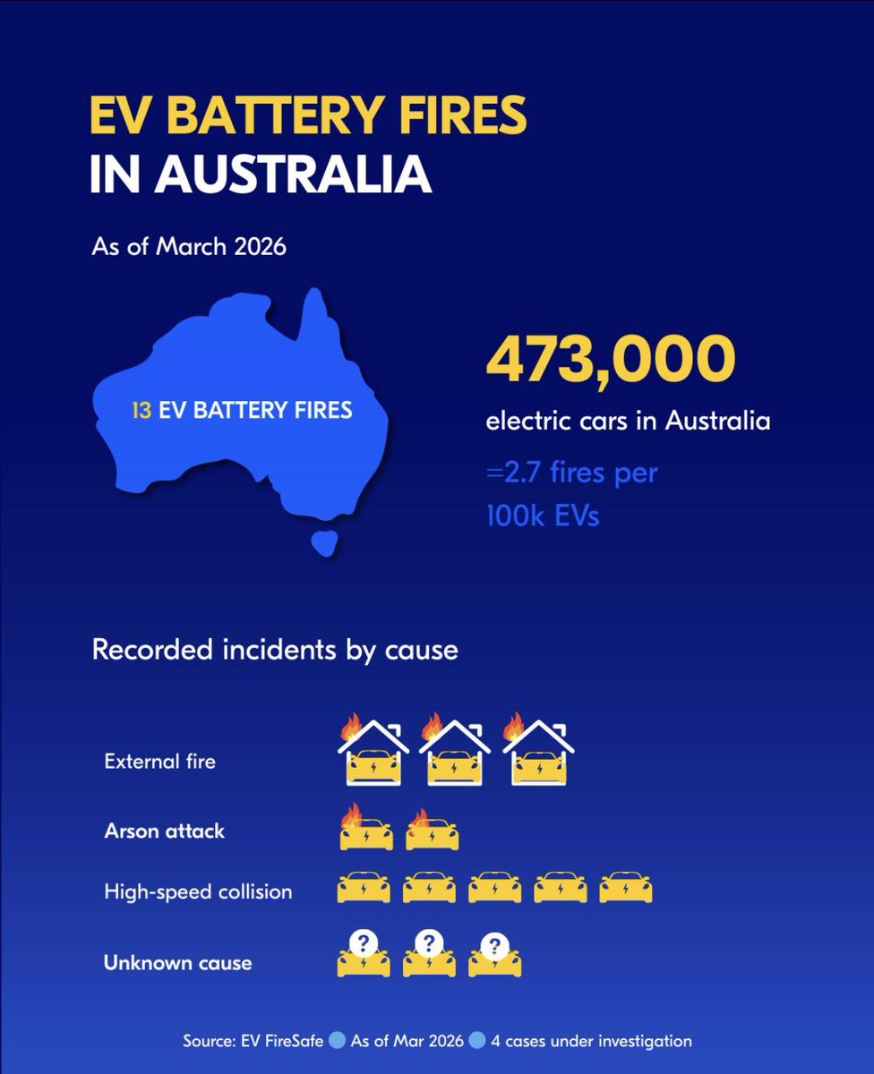 Chris Meder tweet media