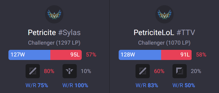 Petricite tweet media