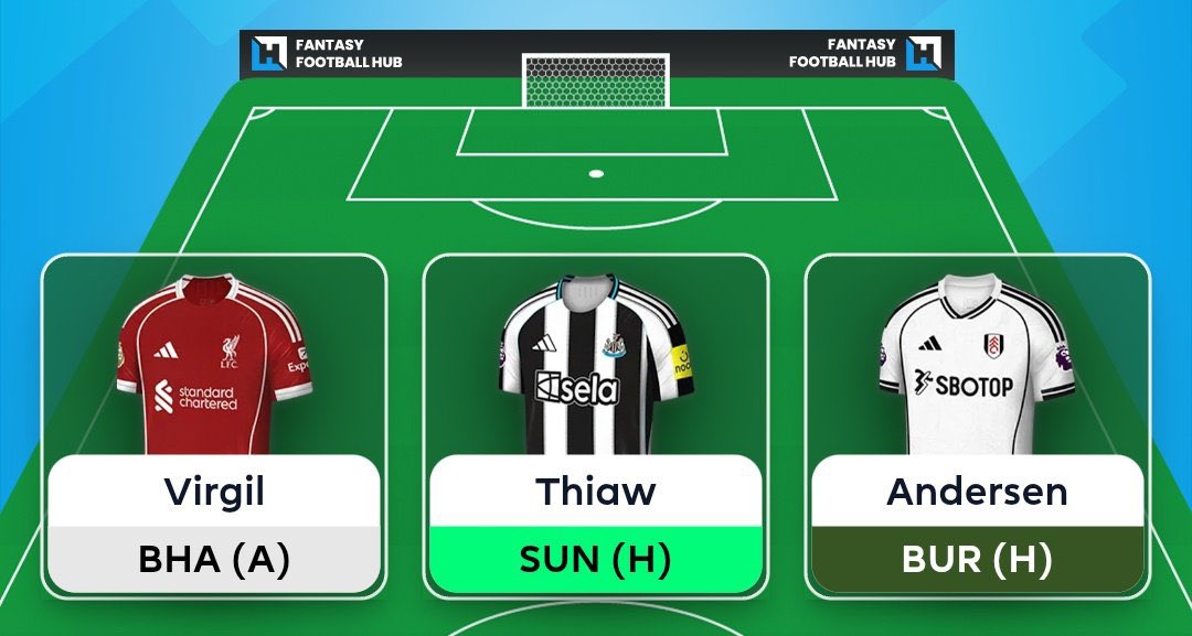 Battle Of Champions tweet media