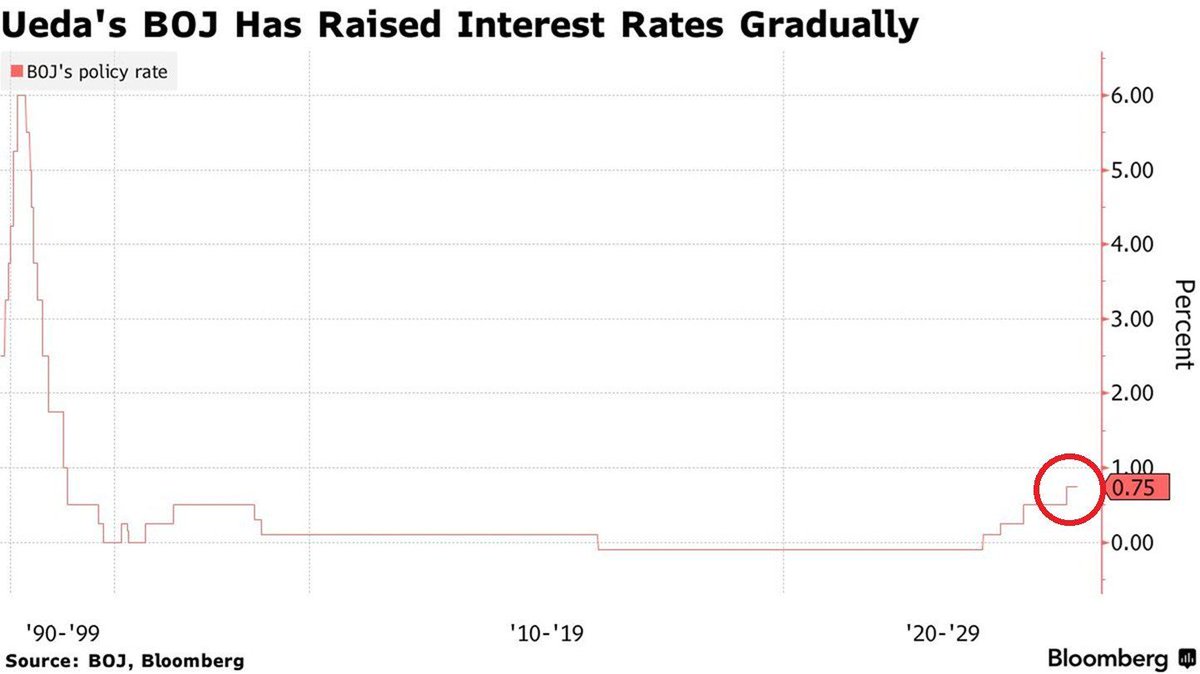 Smart Money Crypto tweet media