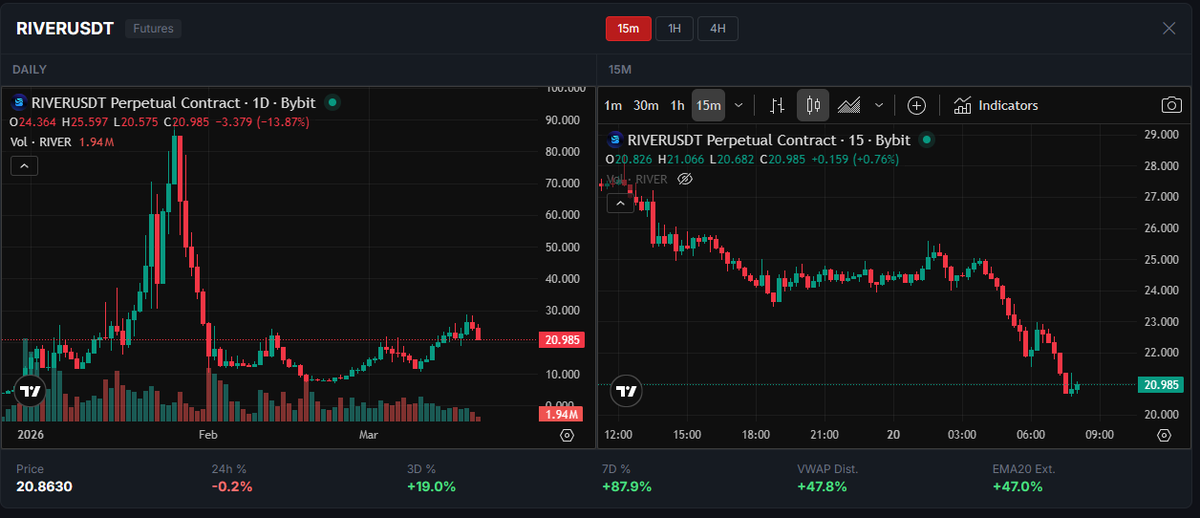 The Trading Guide tweet media