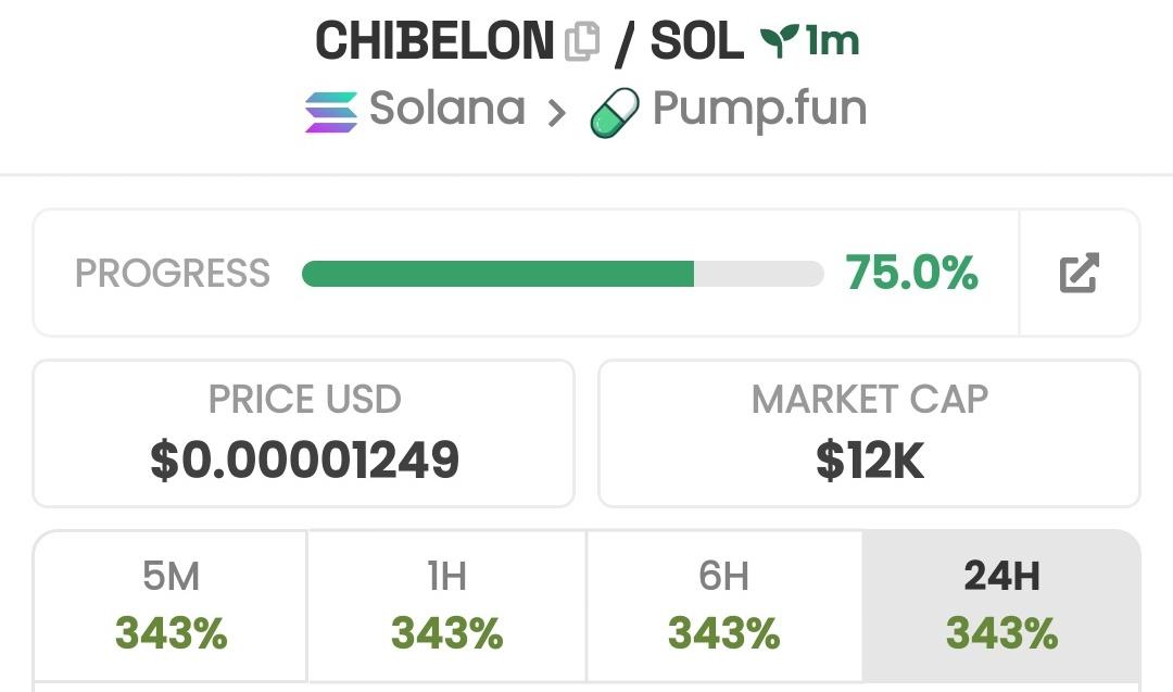 👑 THE WOLF OF SOLANA👑 tweet media