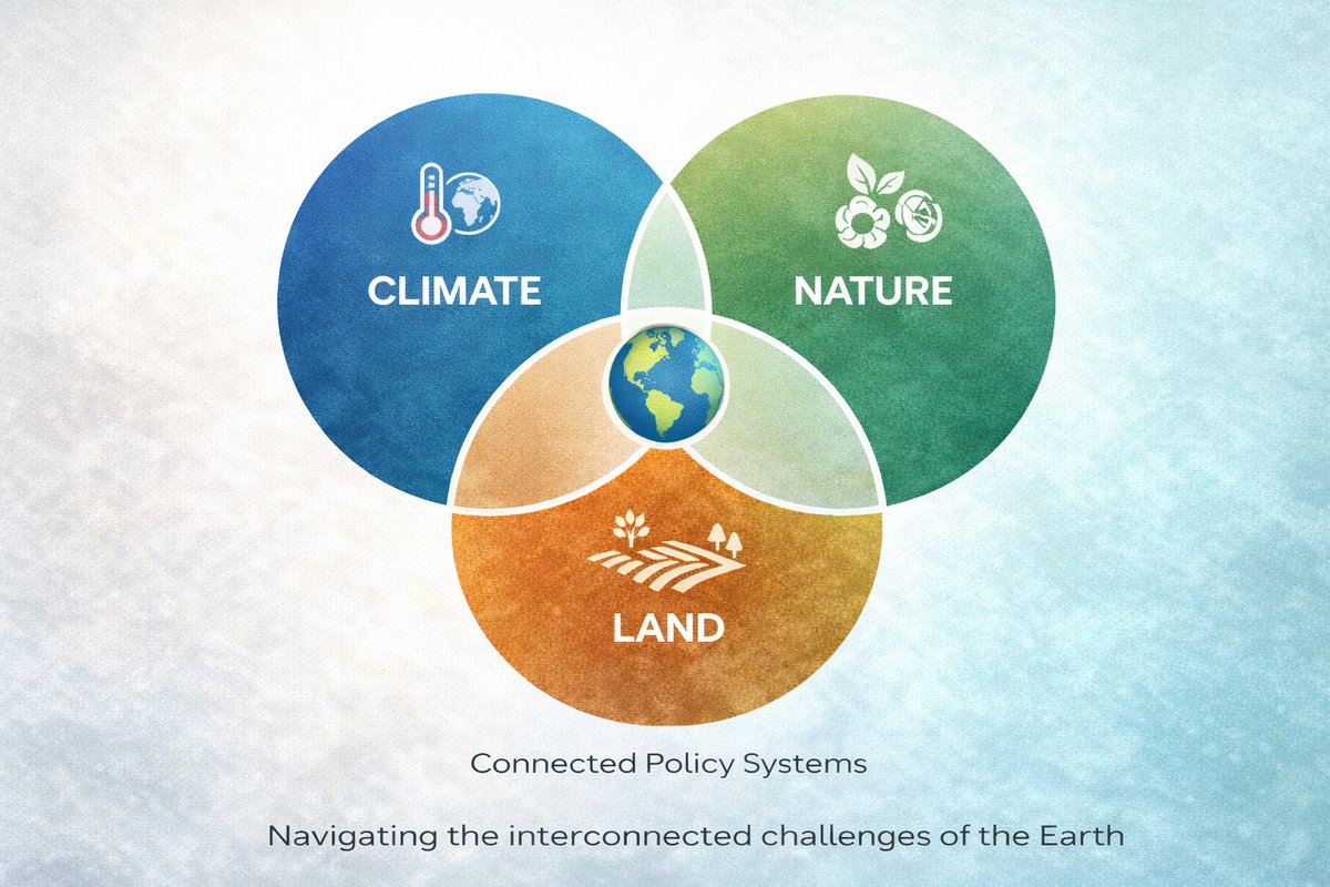 KuCoin-ESG tweet media