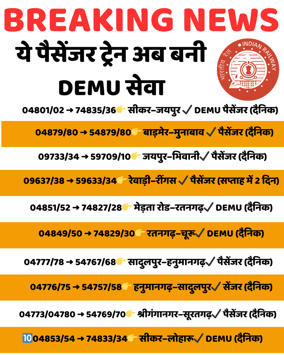 Indianrailgadi's tweet image. राजस्थान की कई ट्रेनों का बड़ा बदलाव 🚆 Passenger और DEMU में कन्वर्जन, नए नंबर जारी! सीकर–जयपुर से लेकर श्रीगंगानगर तक बड़ा अपडेट #IndianRailways #RailNews #TrainUpdate #RailwayNews