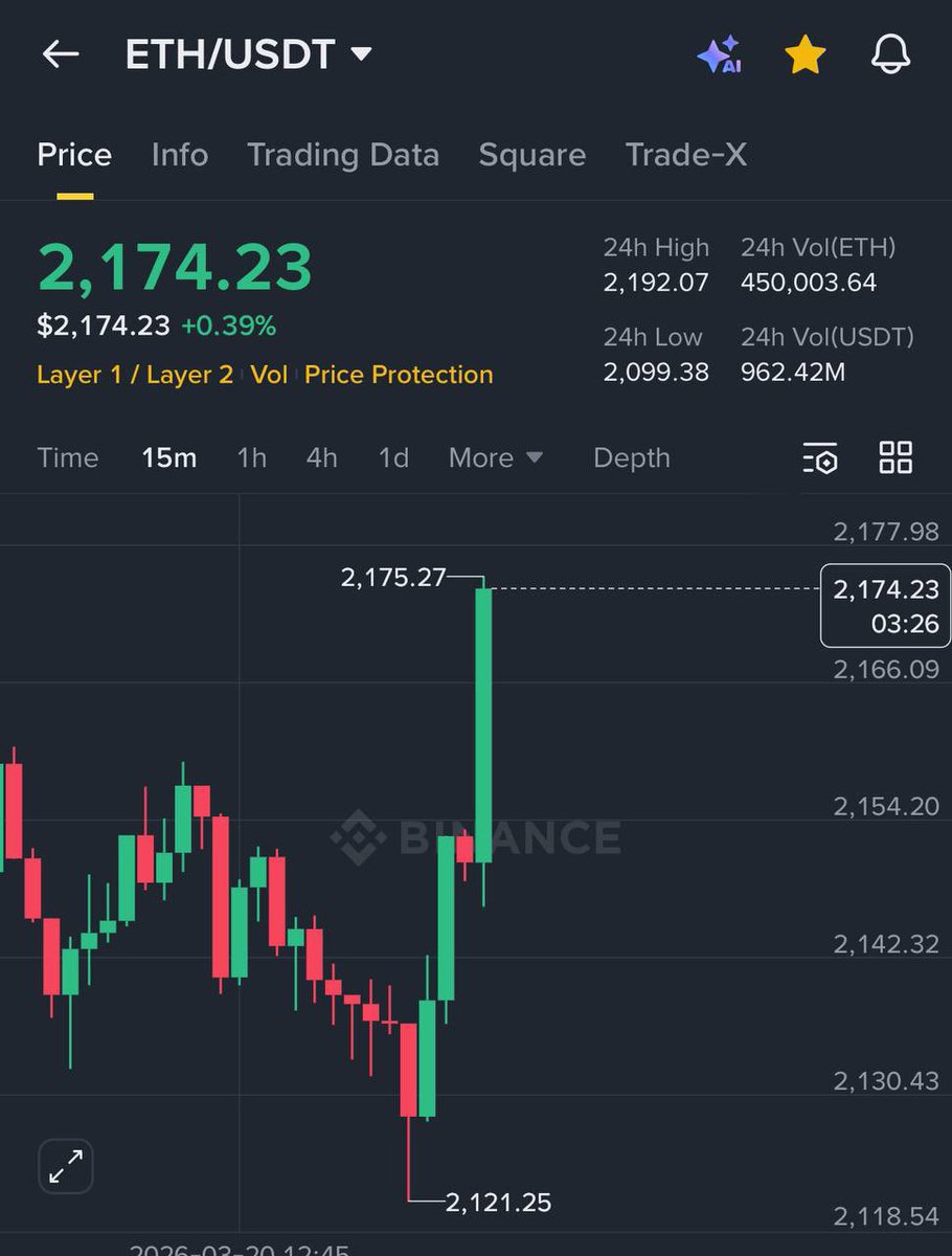 Ash Crypto tweet media