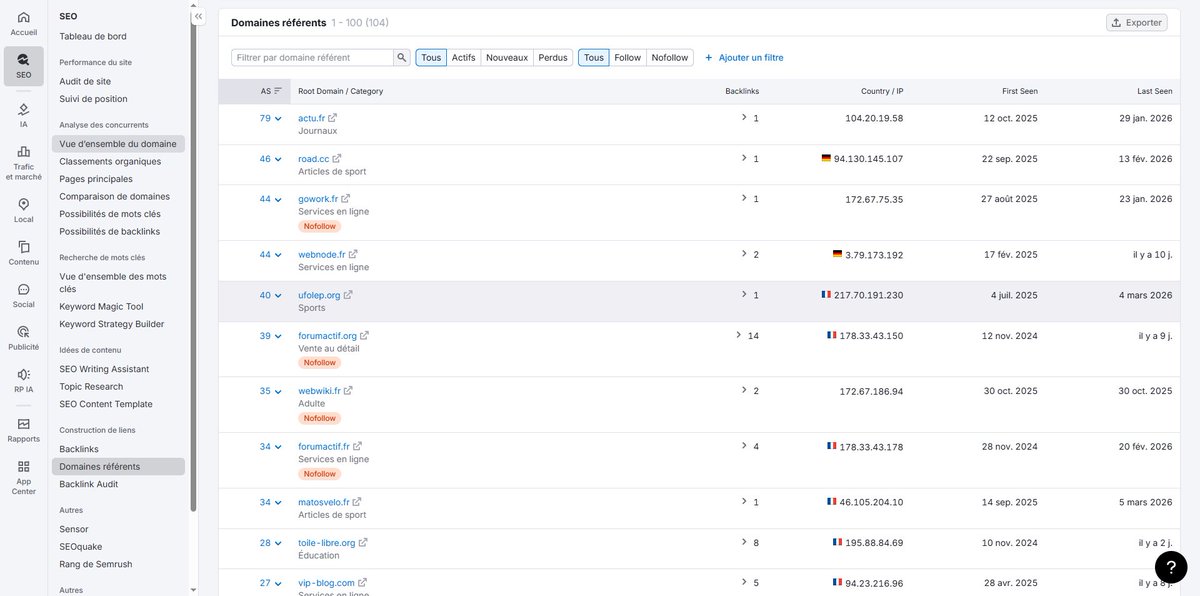 YesWeRank tweet media