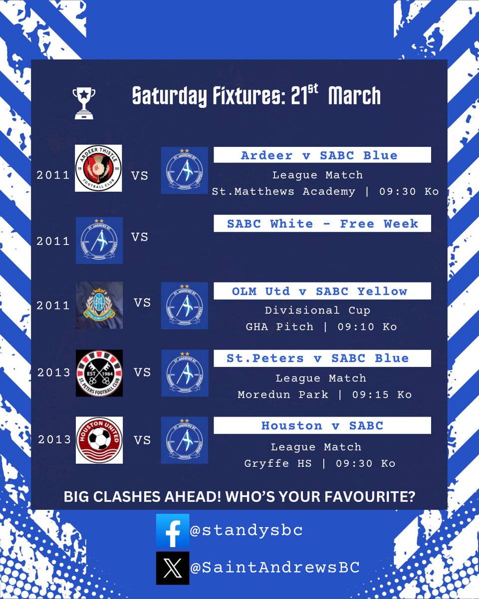 St Andrews BC tweet media