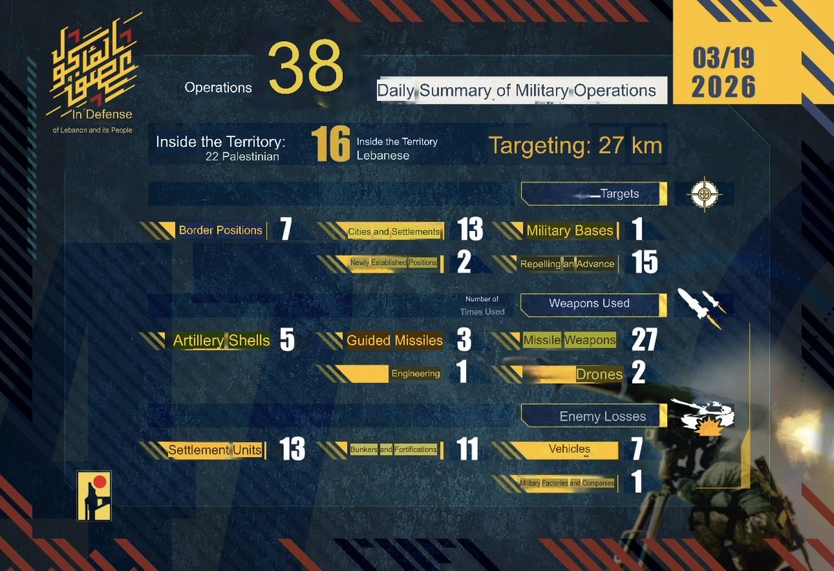 میلاد رضایی tweet media