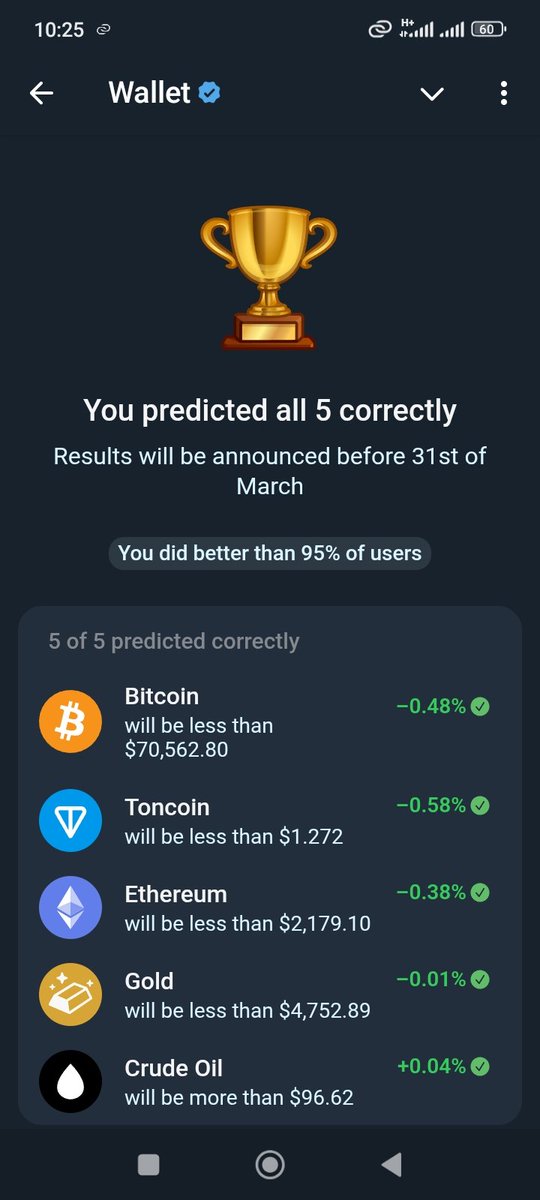 Try tech tweet media