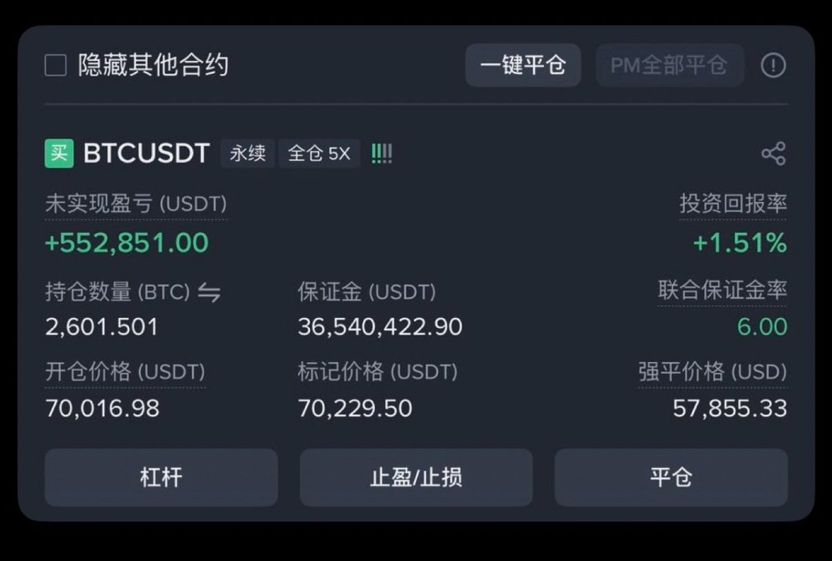 证势交易 tweet media