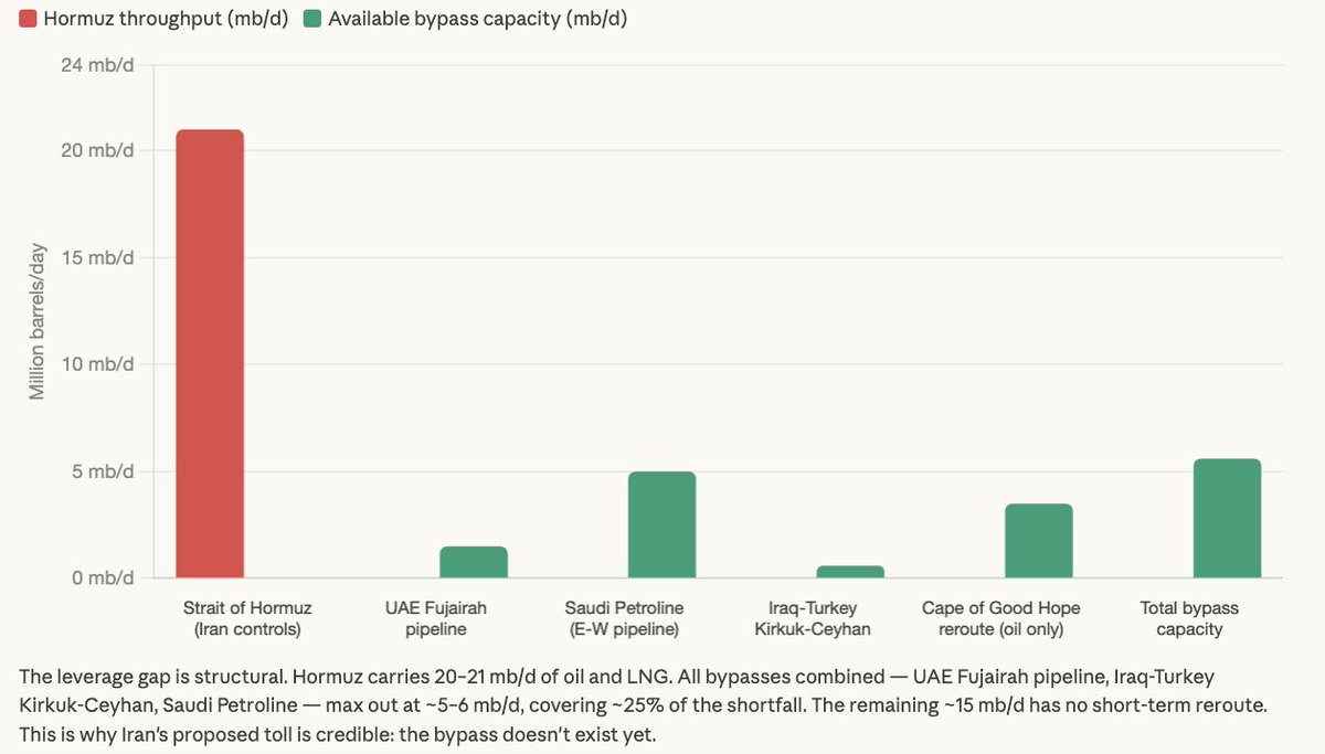 Rational Equity Partners tweet media