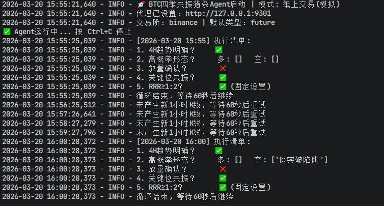 AIProdEngineerS's tweet photo. BTC 1H 极概率突袭系统上线！  
“缩量等三角，放量破关口；均线金叉位，共振就开走。”

核心：四维共振猎杀法  
- 势（4H趋势）  
- 形（6种暴涨暴跌高概率形态）  
- 量（≥2×均量确认）  
- 位（关键位+斐波+整千共振）

缺一不可！严格过滤假突破，单笔风险≤1%，亚盘自动减仓50%。

已做成Python自动Agent（CCXT+Binance永续），纸上交易模式已跑通，现在开源级分享中～

谁敢实盘先测？来聊聊你的胜率预期🔥
点赞+关注，获取源码

#BTC #加密交易 #量化交易 #TradingBot